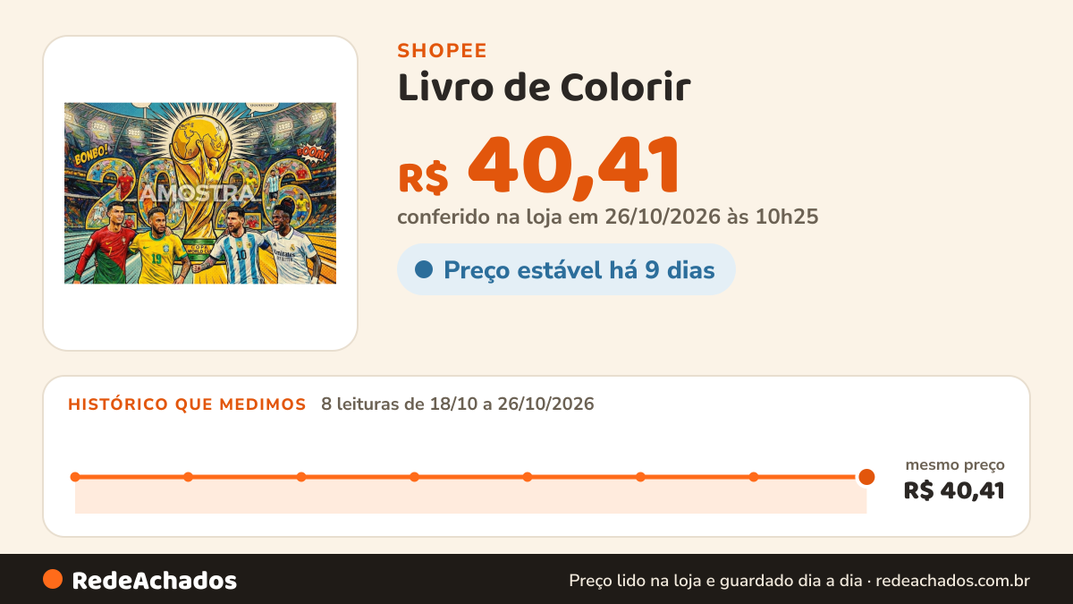 Histórico de preço de Livro de Colorir – COPA 2026 Tema Futebol na Shopee: 8 leituras de 18/10/2026 a 26/10/2026, mesmo preço, R$ 40,41, em todas; R$ 40,41 conferido em 26/10/2026 às 10h25