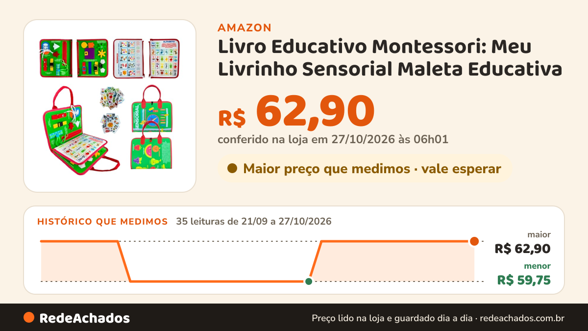Histórico de preço de Livro Educativo Montessori: Meu Livrinho Sensorial Maleta Educativa - Horas na Amazon: 34 leituras de 21/09/2026 a 25/10/2026, menor R$ 59,75, maior R$ 62,90