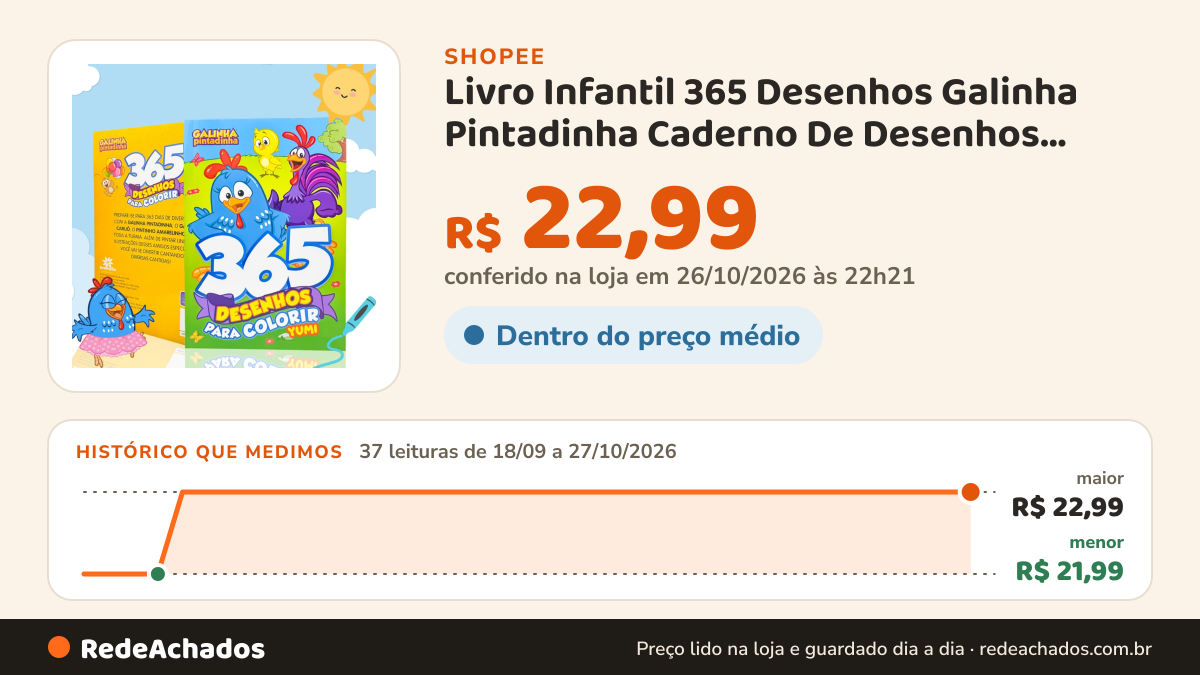 Histórico de preço de Livro Infantil 365 Desenhos Galinha Pintadinha Caderno De Desenhos Colorir Pintura Oficial na Shopee: 37 leituras de 18/09/2026 a 27/10/2026, menor R$ 21,99, maior R$ 22,99; R$ 22,99 conferido em 26/10/2026 às 22h21