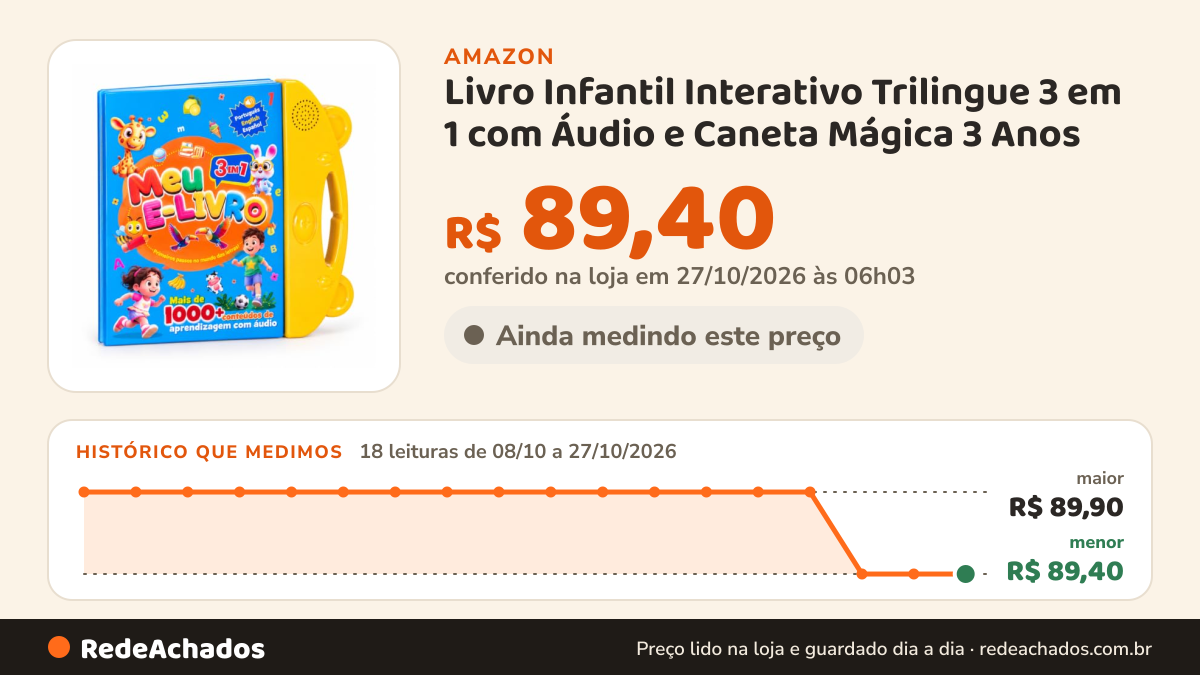 Histórico de preço de Livro Infantil Interativo Trilingue 3 em 1 com Áudio e Caneta Mágica 3 Anos na Amazon: 18 leituras de 08/10/2026 a 27/10/2026, menor R$ 89,40, maior R$ 89,90; R$ 89,40 conferido em 27/10/2026 às 06h03