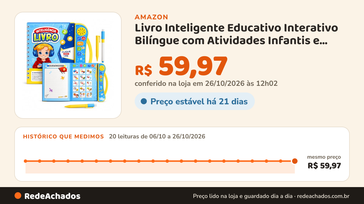 Histórico de preço de Livro Inteligente Educativo Interativo Bilíngue com Atividades Infantis e Caneta Inclusa na Amazon: 20 leituras de 06/10/2026 a 26/10/2026, mesmo preço, R$ 59,97, em todas; R$ 59,97 conferido em 26/10/2026 às 12h02