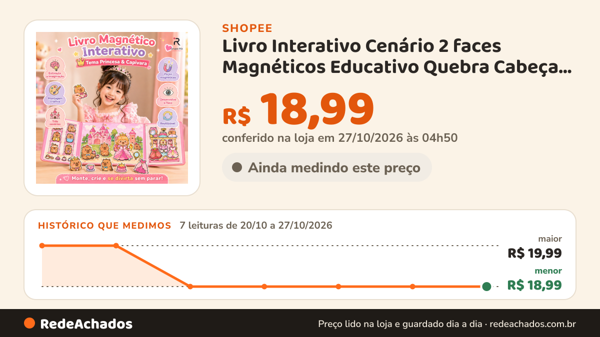 Histórico de preço de Livro Interativo Cenário 2 faces Magnéticos Educativo Quebra Cabeça Imã Princesas e… na Shopee: 7 leituras de 20/10/2026 a 27/10/2026, menor R$ 18,99, maior R$ 19,99; R$ 18,99 conferido em 27/10/2026 às 04h50