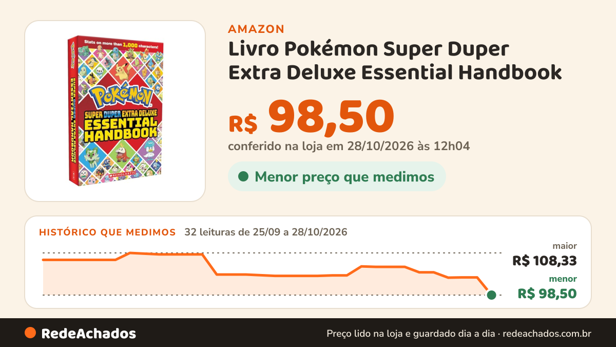 Histórico de preço de Livro Pokémon Super Duper Extra Deluxe Essential Handbook na Amazon: 30 leituras de 25/09/2026 a 25/10/2026, menor R$ 102,56, maior R$ 108,33