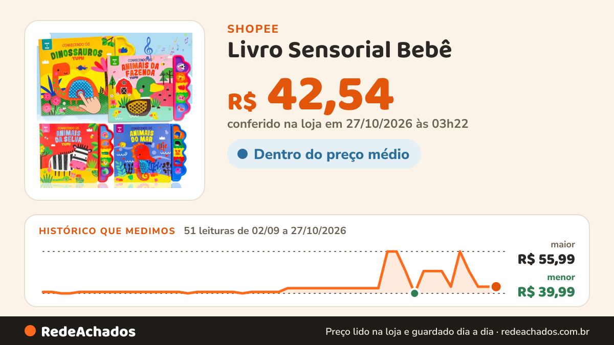 Histórico de preço de Livro Sensorial Bebê | Toque E Ouça Com Sons E Texturas | Coleção Premium Educativa na Shopee: 51 leituras de 02/09/2026 a 27/10/2026, menor R$ 39,99, maior R$ 55,99; R$ 42,54 conferido em 27/10/2026 às 03h22