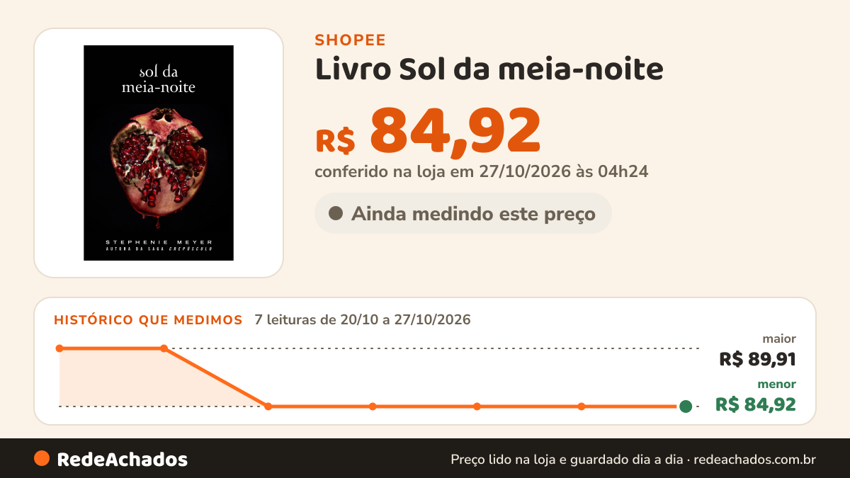 Histórico de preço de Livro Sol da meia-noite - Série Crepúsculo Vol. 5, por Stephenie Meyer - Intrínseca na Shopee: 7 leituras de 20/10/2026 a 27/10/2026, menor R$ 84,92, maior R$ 89,91; R$ 84,92 conferido em 27/10/2026 às 04h24