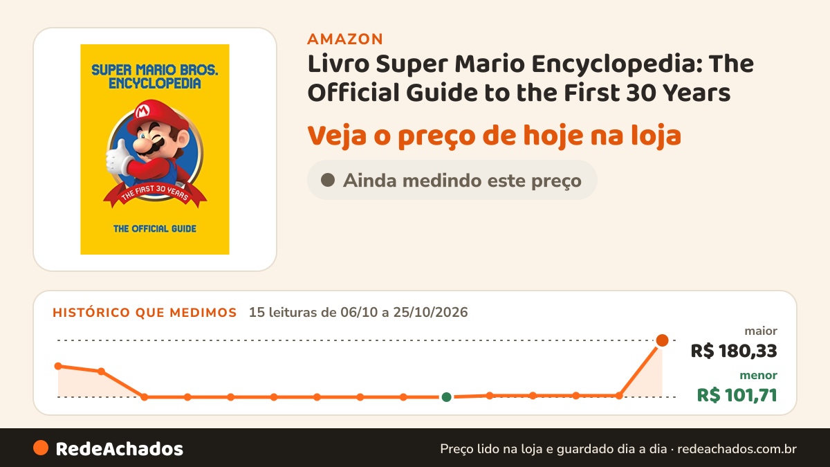 Histórico de preço de Livro Super Mario Encyclopedia: The Official Guide to the First 30 Years na Amazon: 15 leituras de 06/10/2026 a 25/10/2026, menor R$ 101,71, maior R$ 180,33