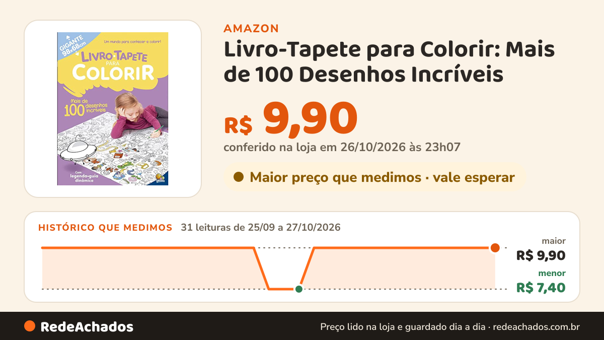 Histórico de preço de Livro-Tapete para Colorir: Mais de 100 Desenhos Incríveis na Amazon: 31 leituras de 25/09/2026 a 27/10/2026, menor R$ 7,40, maior R$ 9,90; R$ 9,90 conferido em 26/10/2026 às 23h07