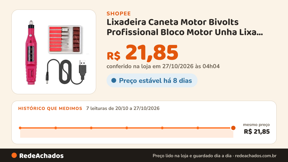 Histórico de preço de Lixadeira Caneta Motor Bivolts Profissional Bloco Motor Unha Lixa Elétrica na Shopee: 7 leituras de 20/10/2026 a 27/10/2026, mesmo preço, R$ 21,85, em todas; R$ 21,85 conferido em 27/10/2026 às 04h04