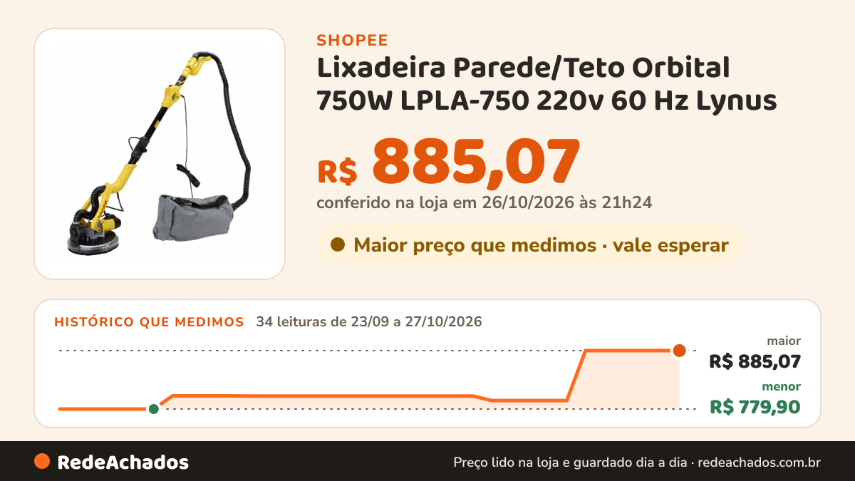Histórico de preço de Lixadeira Parede/Teto Orbital 750W LPLA-750 220v 60 Hz Lynus na Shopee: 34 leituras de 23/09/2026 a 27/10/2026, menor R$ 779,90, maior R$ 885,07; R$ 885,07 conferido em 26/10/2026 às 21h24
