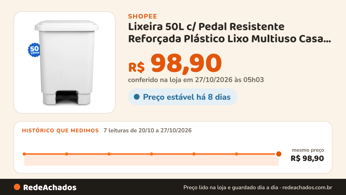 Histórico de preço de Lixeira 50L c/ Pedal Resistente Reforçada Plástico Lixo Multiuso Casa Cozinha Banheiro… na Shopee: 7 leituras de 20/10/2026 a 27/10/2026, mesmo preço, R$ 98,90, em todas; R$ 98,90 conferido em 27/10/2026 às 05h03