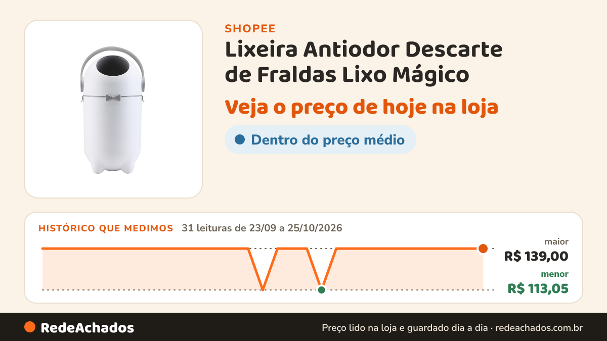 Histórico de preço de Lixeira Antiodor Descarte de Fraldas Lixo Mágico - Maxi Baby na Shopee: 31 leituras de 23/09/2026 a 25/10/2026, menor R$ 113,05, maior R$ 139,00