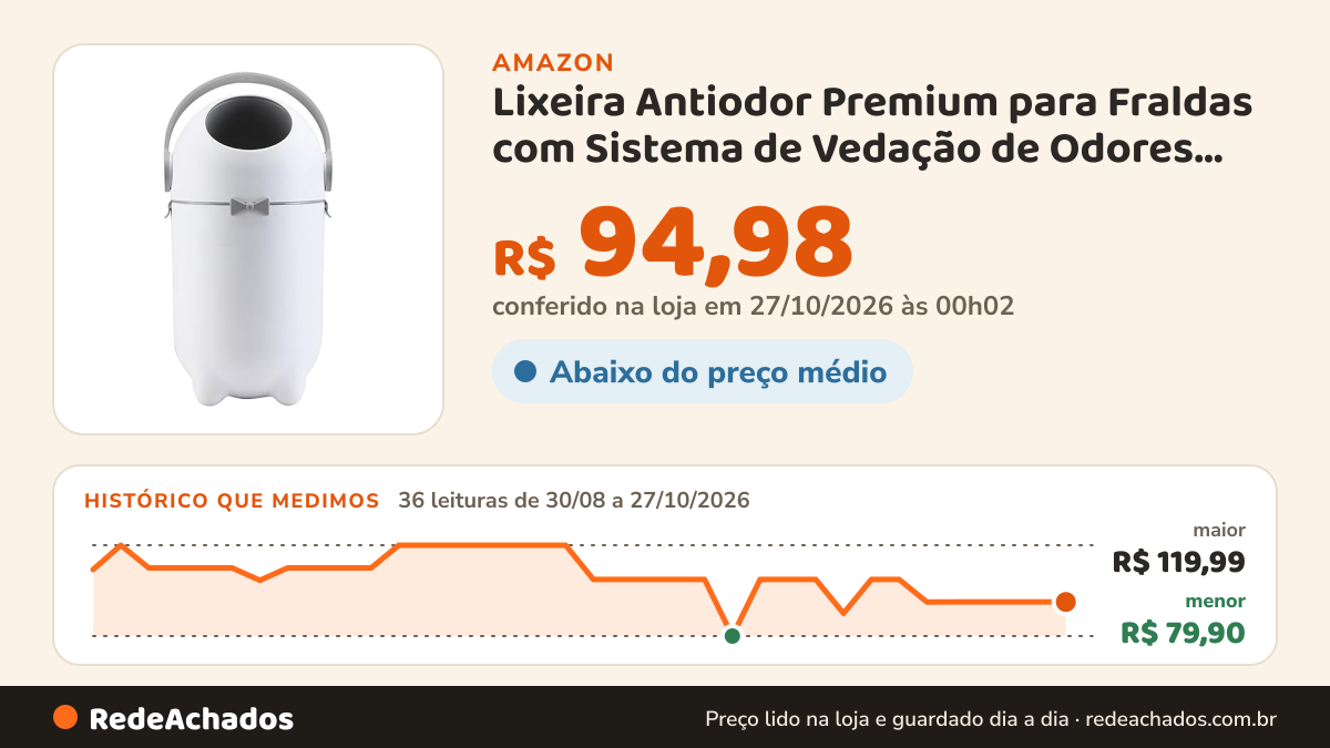 Histórico de preço de Lixeira Antiodor Premium para Fraldas com Sistema de Vedação de Odores, Tampa Inteligente… na Amazon: 36 leituras de 30/08/2026 a 27/10/2026, menor R$ 79,90, maior R$ 119,99; R$ 94,98 conferido em 27/10/2026 às 00h02