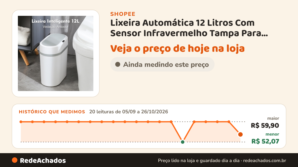 Histórico de preço de Lixeira Automática 12 Litros Com Sensor Infravermelho Tampa Para Cozinha Banheiro… na Shopee: 20 leituras de 05/09/2026 a 26/10/2026, menor R$ 52,07, maior R$ 59,90