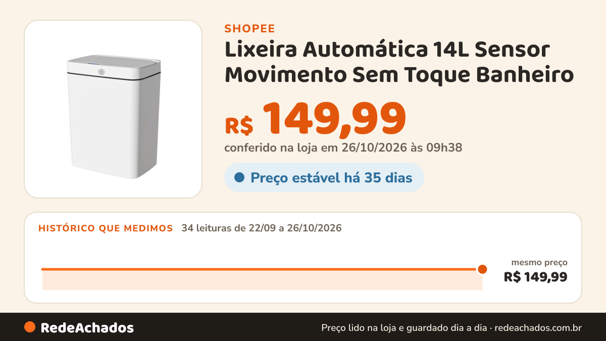 Histórico de preço de Lixeira Automática 14L Sensor Movimento Sem Toque Banheiro na Shopee: 34 leituras de 22/09/2026 a 26/10/2026, mesmo preço, R$ 149,99, em todas; R$ 149,99 conferido em 26/10/2026 às 09h38