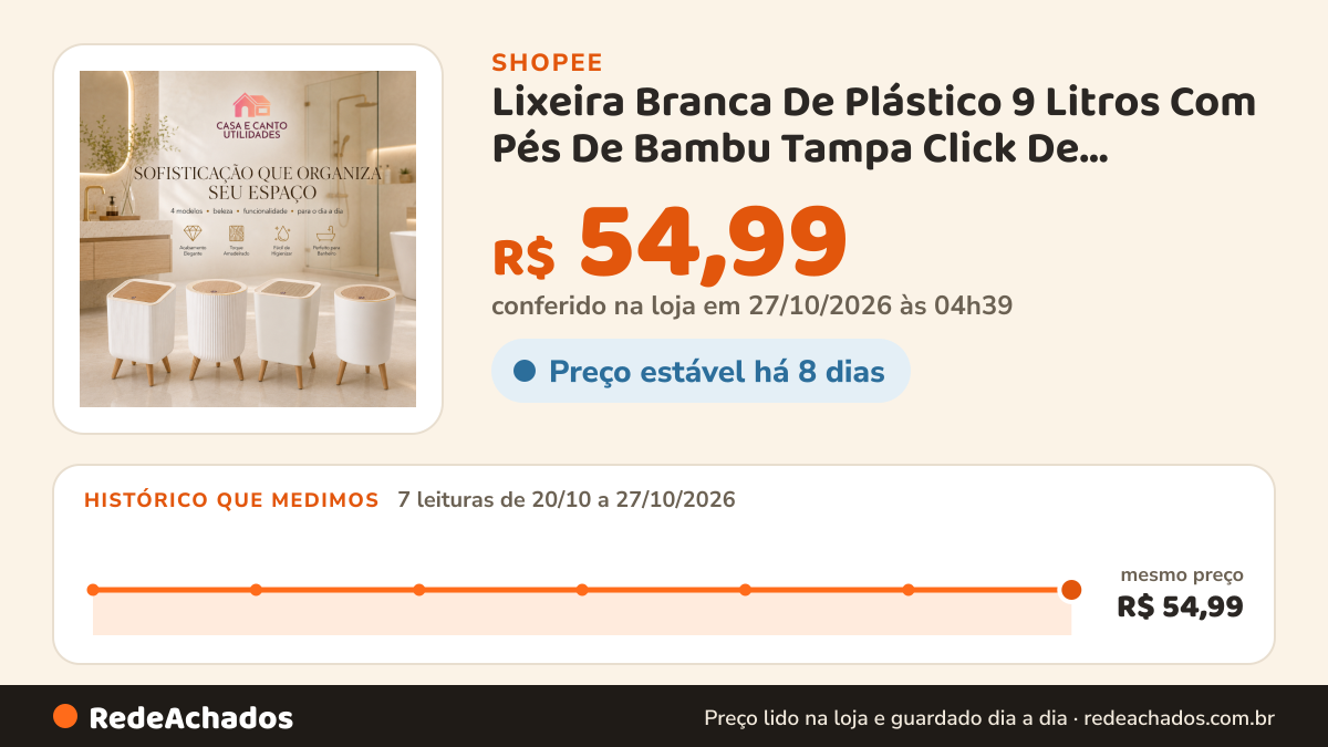 Histórico de preço de Lixeira Branca De Plástico 9 Litros Com Pés De Bambu Tampa Click De Pressão Cozinha… na Shopee: 7 leituras de 20/10/2026 a 27/10/2026, mesmo preço, R$ 54,99, em todas; R$ 54,99 conferido em 27/10/2026 às 04h39