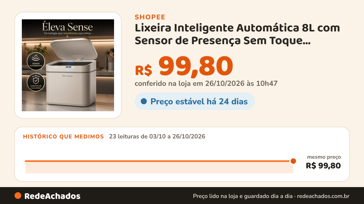 Histórico de preço de Lixeira Inteligente Automática 8L com Sensor de Presença Sem Toque Retrátil para Cozinha… na Shopee: 22 leituras de 03/10/2026 a 25/10/2026, mesmo preço, R$ 99,80, em todas; R$ 99,80 conferido em 25/10/2026 às 09h23