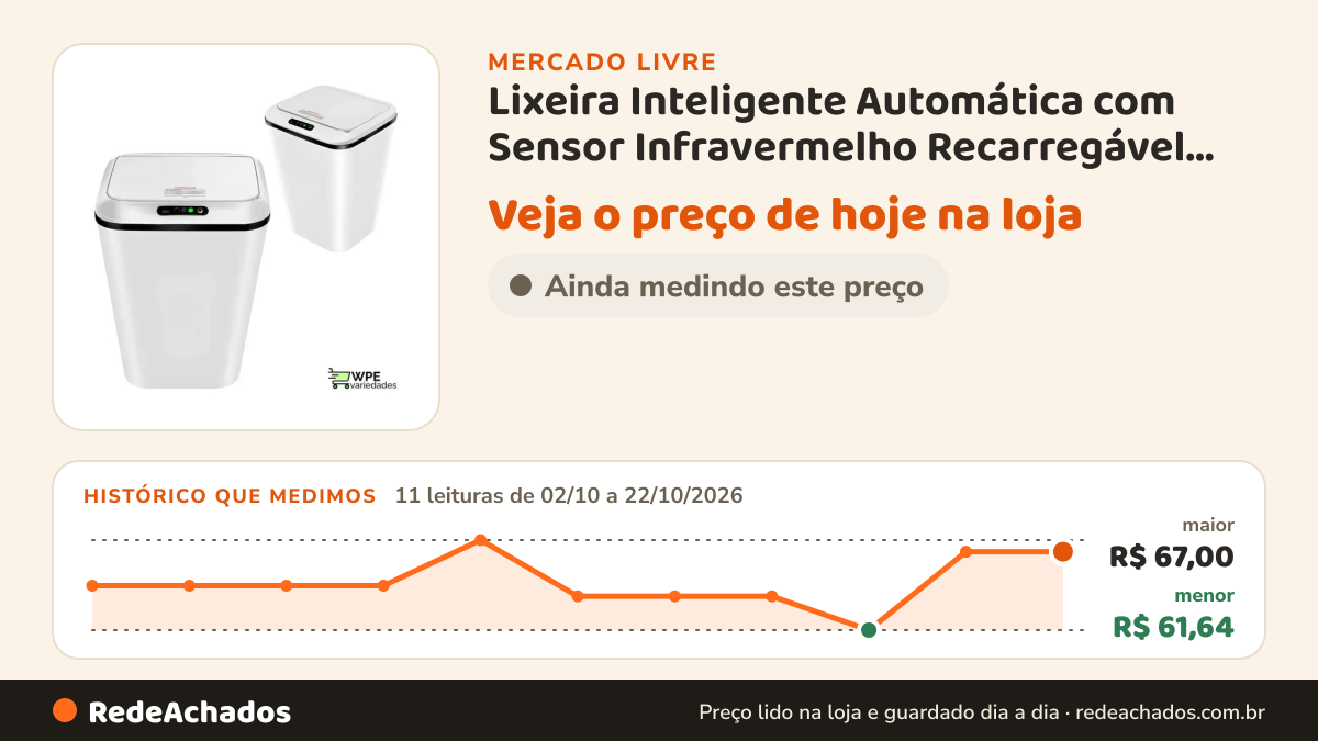 Histórico de preço de Lixeira Inteligente Automática com Sensor Infravermelho Recarregável USB até 30c no Mercado Livre: 11 leituras de 02/10/2026 a 22/10/2026, menor R$ 61,64, maior R$ 67,00