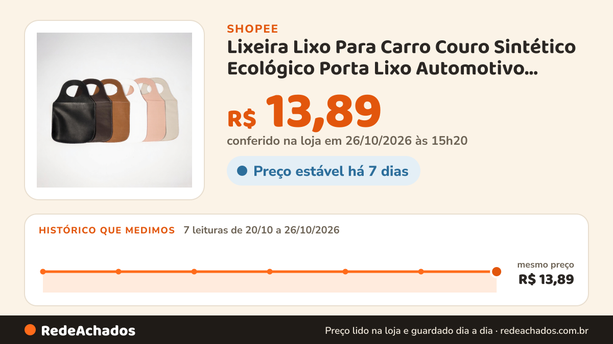 Histórico de preço de Lixeira Lixo Para Carro Couro Sintético Ecológico Porta Lixo Automotivo Universal… na Shopee: 7 leituras de 20/10/2026 a 26/10/2026, mesmo preço, R$ 13,89, em todas; R$ 13,89 conferido em 26/10/2026 às 15h20