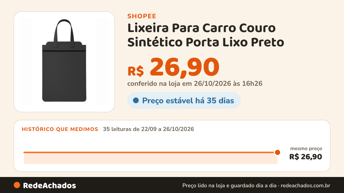 Histórico de preço de Lixeira Para Carro Couro Sintético Porta Lixo Preto na Shopee: 35 leituras de 22/09/2026 a 26/10/2026, mesmo preço, R$ 26,90, em todas; R$ 26,90 conferido em 26/10/2026 às 16h26