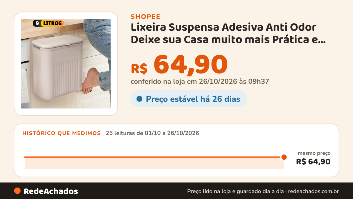Histórico de preço de Lixeira Suspensa Adesiva Anti Odor Deixe sua Casa muito mais Prática e Elegante com essa… na Shopee: 25 leituras de 01/10/2026 a 26/10/2026, mesmo preço, R$ 64,90, em todas; R$ 64,90 conferido em 26/10/2026 às 09h37