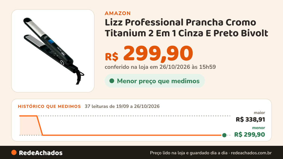 Histórico de preço de Lizz Professional Prancha Cromo Titanium 2 Em 1 Cinza E Preto Bivolt na Amazon: 37 leituras de 19/09/2026 a 26/10/2026, menor R$ 299,90, maior R$ 338,91; R$ 299,90 conferido em 26/10/2026 às 15h59