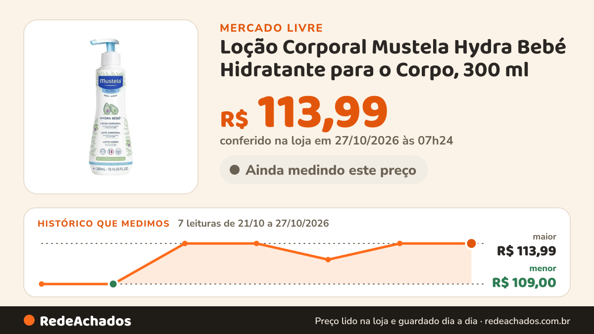 Histórico de preço de Loção Corporal Mustela Hydra Bebé Hidratante para o Corpo, 300 ml no Mercado Livre: 7 leituras de 21/10/2026 a 27/10/2026, menor R$ 109,00, maior R$ 113,99; R$ 113,99 conferido em 27/10/2026 às 07h24