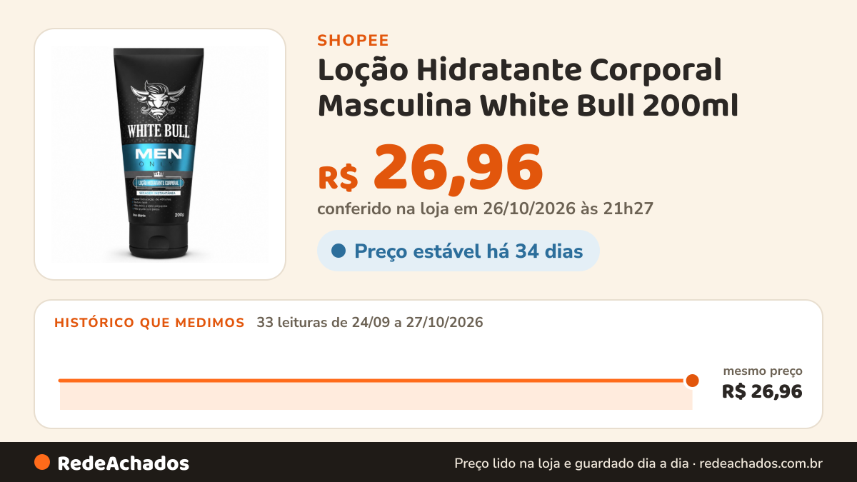 Histórico de preço de Loção Hidratante Corporal Masculina White Bull 200ml – Hidratação, Toque Seco e Fragrância… na Shopee: 33 leituras de 24/09/2026 a 27/10/2026, mesmo preço, R$ 26,96, em todas; R$ 26,96 conferido em 26/10/2026 às 21h27