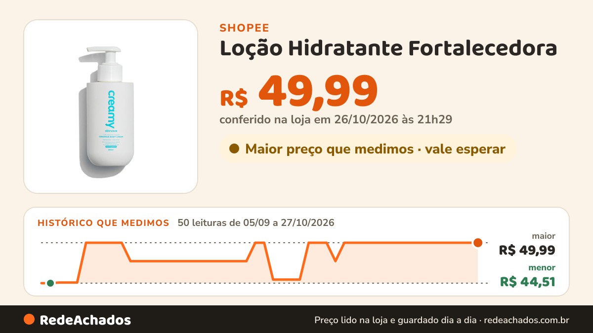 Histórico de preço de Loção Hidratante Fortalecedora - Hidratante Corporal - Ceramide Body Cream - Creamy… na Shopee: 50 leituras de 05/09/2026 a 27/10/2026, menor R$ 44,51, maior R$ 49,99; R$ 49,99 conferido em 26/10/2026 às 21h29