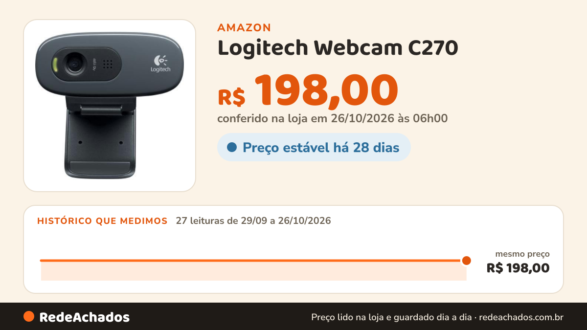 Histórico de preço de Logitech Webcam C270 na Amazon: 27 leituras de 29/09/2026 a 26/10/2026, mesmo preço, R$ 198,00, em todas; R$ 198,00 conferido em 26/10/2026 às 06h00