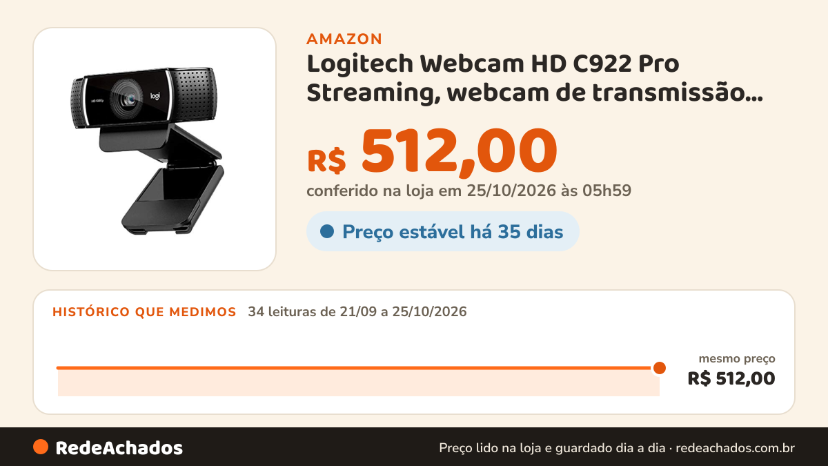 Histórico de preço de Logitech Webcam HD C922 Pro Streaming, webcam de transmissão de câmera 1080p, grava suas… na Amazon: 34 leituras de 21/09/2026 a 25/10/2026, mesmo preço, R$ 512,00, em todas; R$ 512,00 conferido em 25/10/2026 às 05h59
