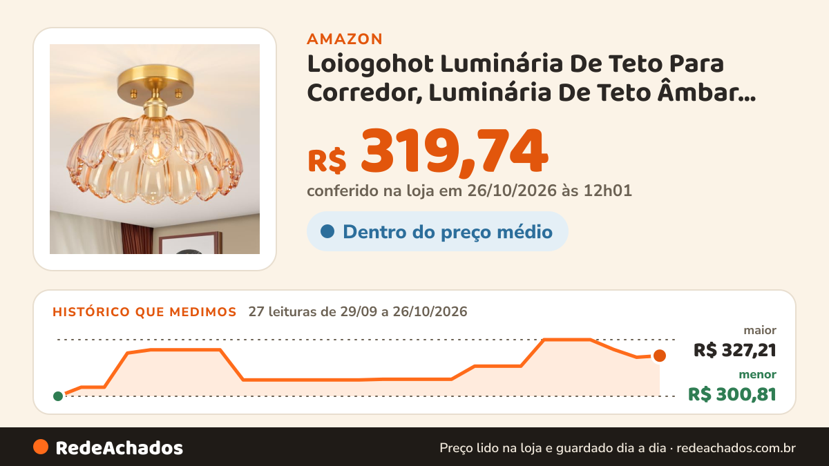Histórico de preço de Loiogohot Luminária De Teto Para Corredor, Luminária De Teto Âmbar Semi-Embutida… na Amazon: 27 leituras de 29/09/2026 a 26/10/2026, menor R$ 300,81, maior R$ 327,21; R$ 319,74 conferido em 26/10/2026 às 12h01
