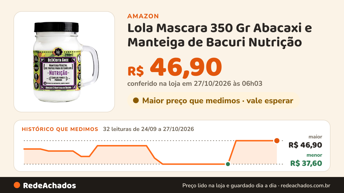 Histórico de preço de Lola Mascara 350 Gr Abacaxi e Manteiga de Bacuri Nutrição na Amazon: 32 leituras de 24/09/2026 a 27/10/2026, menor R$ 37,60, maior R$ 46,90; R$ 46,90 conferido em 27/10/2026 às 06h03