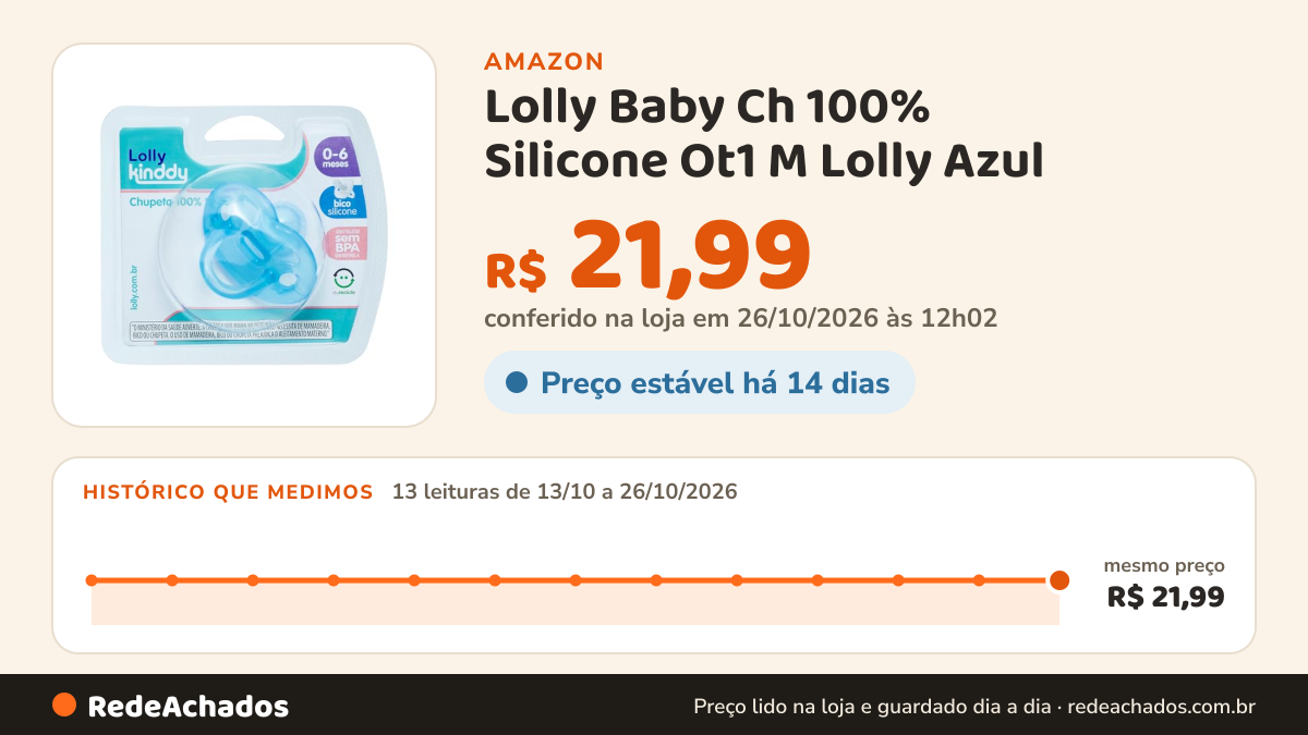 Histórico de preço de Lolly Baby Ch 100% Silicone Ot1 M Lolly Azul na Amazon: 12 leituras de 13/10/2026 a 25/10/2026, mesmo preço, R$ 21,99, em todas; R$ 21,99 conferido em 25/10/2026 às 05h58
