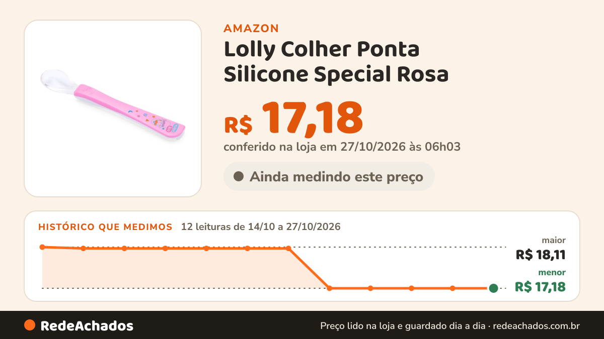 Histórico de preço de Lolly Colher Ponta Silicone Special Rosa na Amazon: 11 leituras de 14/10/2026 a 25/10/2026, menor R$ 17,18, maior R$ 18,11