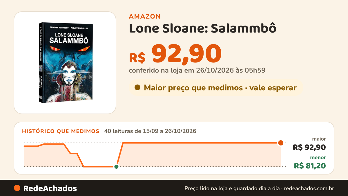 Histórico de preço de Lone Sloane: Salammbô na Amazon: 40 leituras de 15/09/2026 a 26/10/2026, menor R$ 81,20, maior R$ 92,90; R$ 92,90 conferido em 26/10/2026 às 05h59