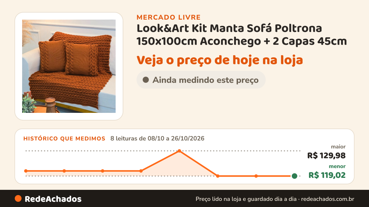 Histórico de preço de Look&Art Kit Manta Sofá Poltrona 150x100cm Aconchego + 2 Capas 45cm no Mercado Livre: 8 leituras de 08/10/2026 a 26/10/2026, menor R$ 119,02, maior R$ 129,98