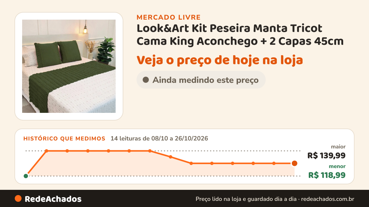 Histórico de preço de Look&Art Kit Peseira Manta Tricot Cama King Aconchego + 2 Capas 45cm no Mercado Livre: 14 leituras de 08/10/2026 a 26/10/2026, menor R$ 118,99, maior R$ 139,99