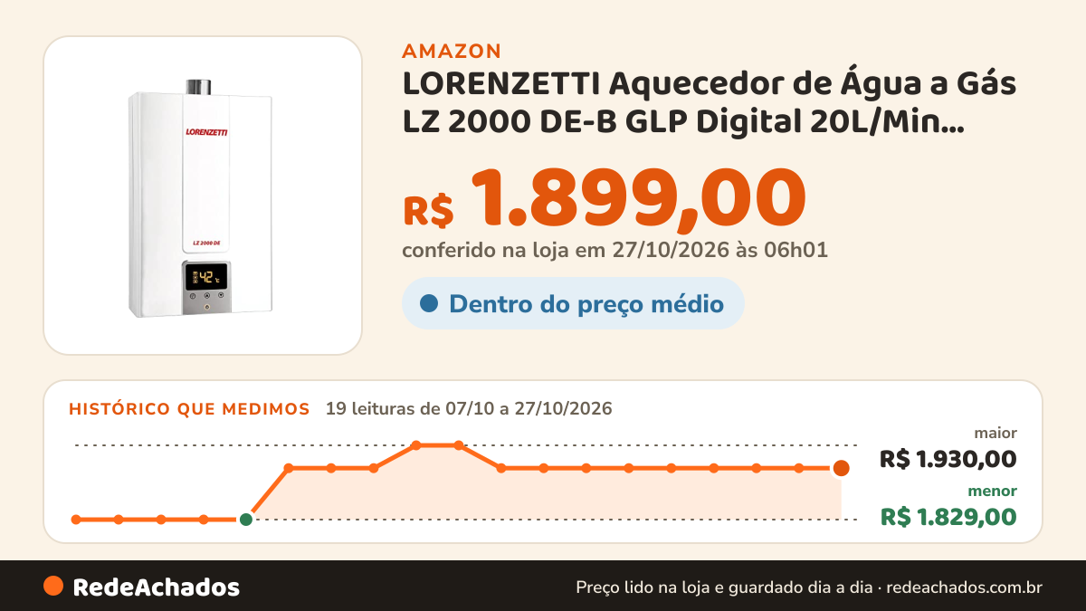 Histórico de preço de LORENZETTI Aquecedor de Água a Gás LZ 2000 DE-B GLP Digital 20L/Min, Branco, LZ2000DE-B… na Amazon: 19 leituras de 07/10/2026 a 27/10/2026, menor R$ 1.829,00, maior R$ 1.930,00; R$ 1.899,00 conferido em 27/10/2026 às 06h01