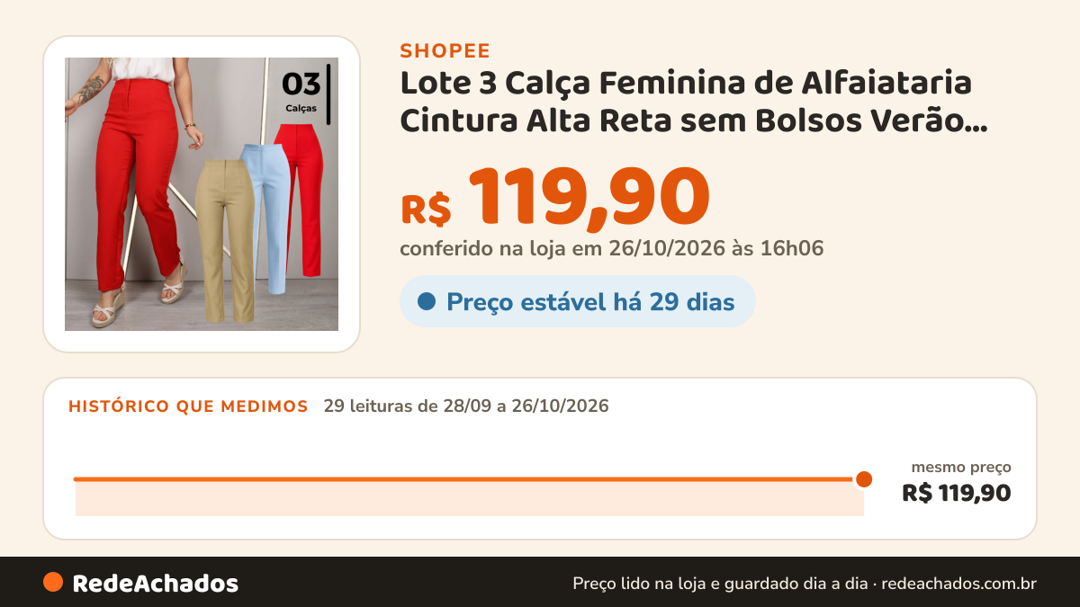 Histórico de preço de Lote 3 Calça Feminina de Alfaiataria Cintura Alta Reta sem Bolsos Verão Fresco Lisa… na Shopee: 29 leituras de 28/09/2026 a 26/10/2026, mesmo preço, R$ 119,90, em todas; R$ 119,90 conferido em 26/10/2026 às 16h06