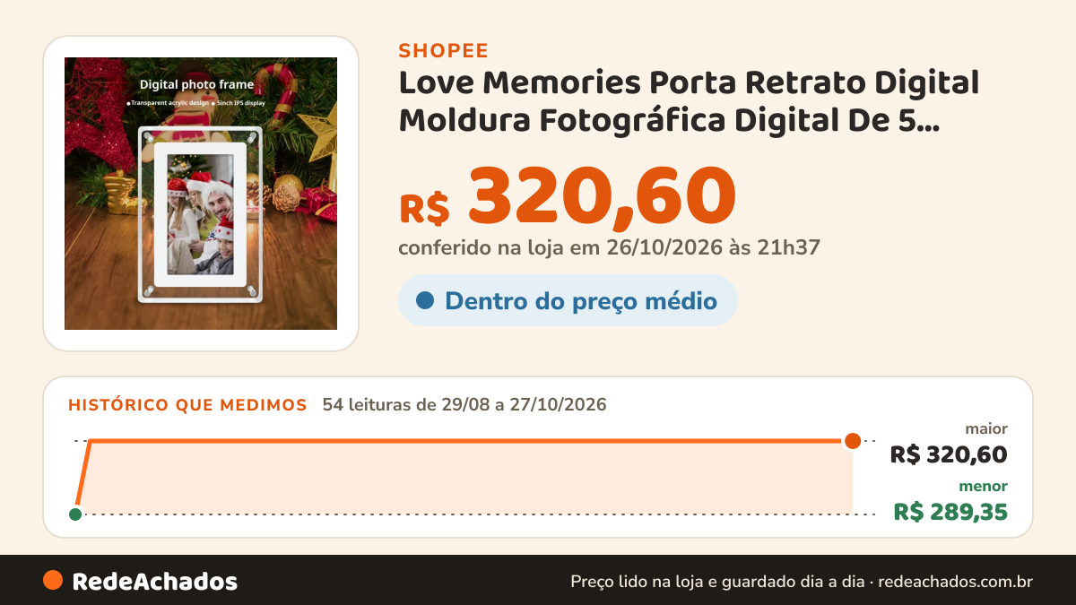 Histórico de preço de Love Memories Porta Retrato Digital Moldura Fotográfica Digital De 5 Polegadas 1200mAh… na Shopee: 54 leituras de 29/08/2026 a 27/10/2026, menor R$ 289,35, maior R$ 320,60; R$ 320,60 conferido em 26/10/2026 às 21h37