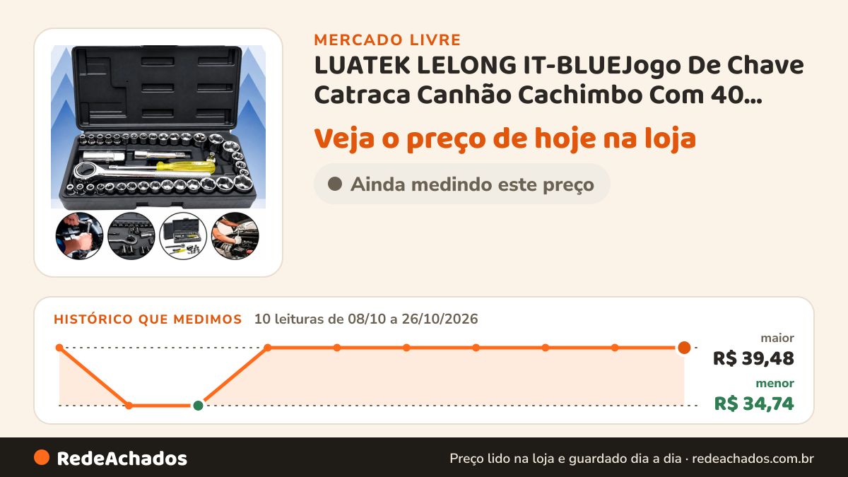 Histórico de preço de LUATEK LELONG IT-BLUEJogo De Chave Catraca Canhão Cachimbo Com 40 Peças Soquetes no Mercado Livre: 10 leituras de 08/10/2026 a 26/10/2026, menor R$ 34,74, maior R$ 39,48