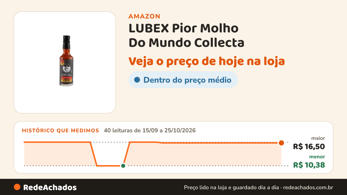 Histórico de preço de LUBEX Pior Molho Do Mundo Collecta na Amazon: 40 leituras de 15/09/2026 a 25/10/2026, menor R$ 10,38, maior R$ 16,50