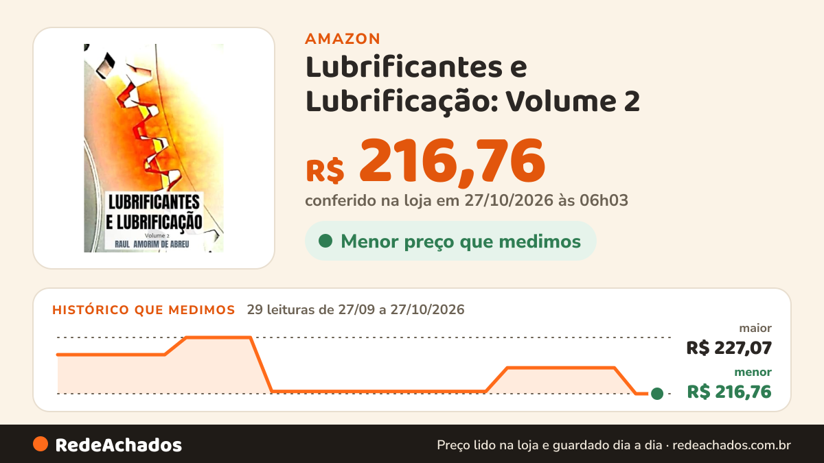 Histórico de preço de Lubrificantes e Lubrificação: Volume 2 (Portuguese Edition) na Amazon: 28 leituras de 27/09/2026 a 25/10/2026, menor R$ 216,76, maior R$ 227,07