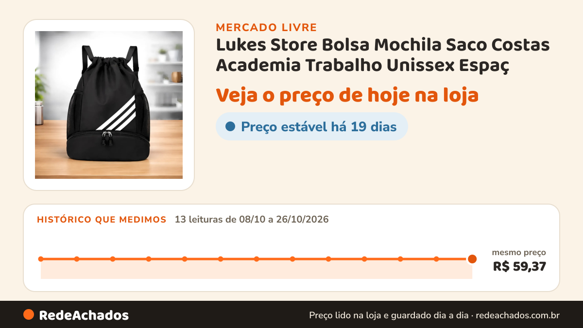 Histórico de preço de Lukes Store Bolsa Mochila Saco Costas Academia Trabalho Unissex Espaç no Mercado Livre: 13 leituras de 08/10/2026 a 26/10/2026, mesmo preço, R$ 59,37, em todas