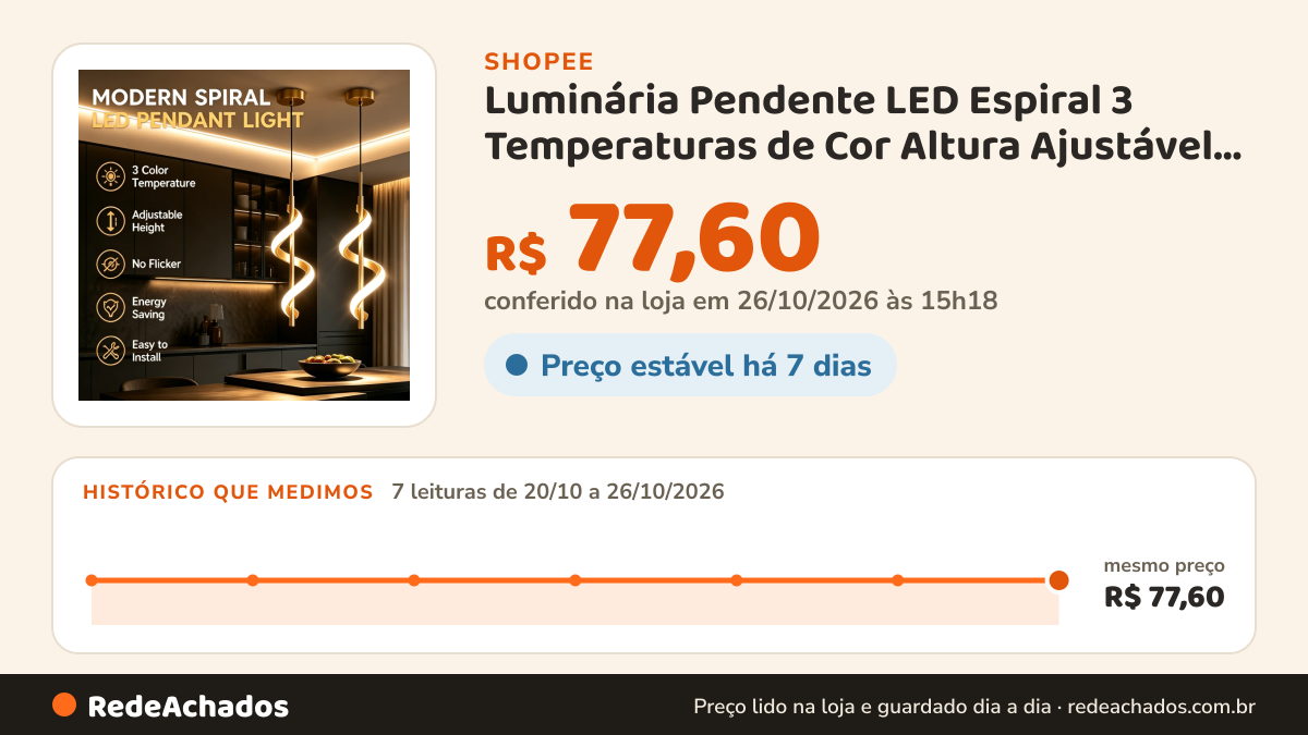 Histórico de preço de Luminária Pendente LED Espiral 3 Temperaturas de Cor Altura Ajustável Bivolt Ideal para… na Shopee: 7 leituras de 20/10/2026 a 26/10/2026, mesmo preço, R$ 77,60, em todas; R$ 77,60 conferido em 26/10/2026 às 15h18