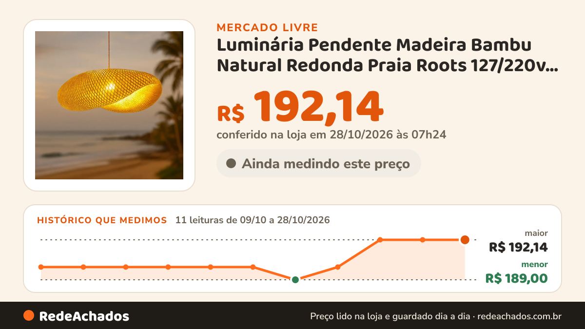 Histórico de preço de Luminária Pendente Madeira Bambu Natural Redonda Praia Roots 127/220v Honolulu - Fio Preto… no Mercado Livre: 9 leituras de 09/10/2026 a 26/10/2026, menor R$ 189,00, maior R$ 192,14; R$ 192,14 conferido em 26/10/2026 às 18h00