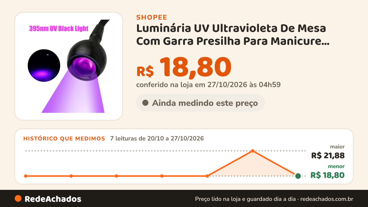 Histórico de preço de Luminária UV Ultravioleta De Mesa Com Garra Presilha Para Manicure Galaxy na Shopee: 7 leituras de 20/10/2026 a 27/10/2026, menor R$ 18,80, maior R$ 21,88; R$ 18,80 conferido em 27/10/2026 às 04h59