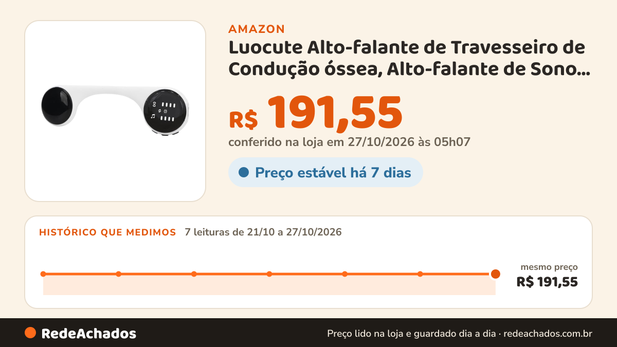 Histórico de preço de Luocute Alto-falante de Travesseiro de Condução óssea, Alto-falante de Sono Sem Fio… na Amazon: 7 leituras de 21/10/2026 a 27/10/2026, mesmo preço, R$ 191,55, em todas; R$ 191,55 conferido em 27/10/2026 às 05h07