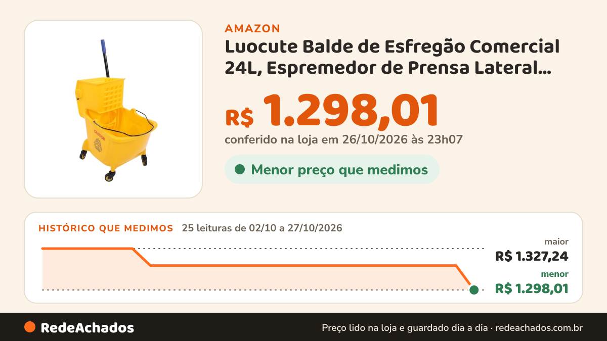 Histórico de preço de Luocute Balde de Esfregão Comercial 24L, Espremedor de Prensa Lateral Com Rodas para… na Amazon: 25 leituras de 02/10/2026 a 27/10/2026, menor R$ 1.298,01, maior R$ 1.327,24; R$ 1.298,01 conferido em 26/10/2026 às 23h07