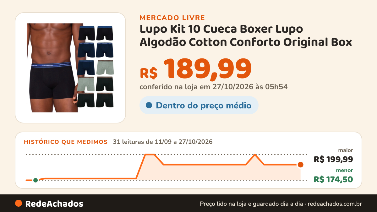 Histórico de preço de Lupo Kit 10 Cueca Boxer Lupo Algodão Cotton Conforto Original Box no Mercado Livre: 31 leituras de 11/09/2026 a 27/10/2026, menor R$ 174,50, maior R$ 199,99; R$ 189,99 conferido em 27/10/2026 às 05h54